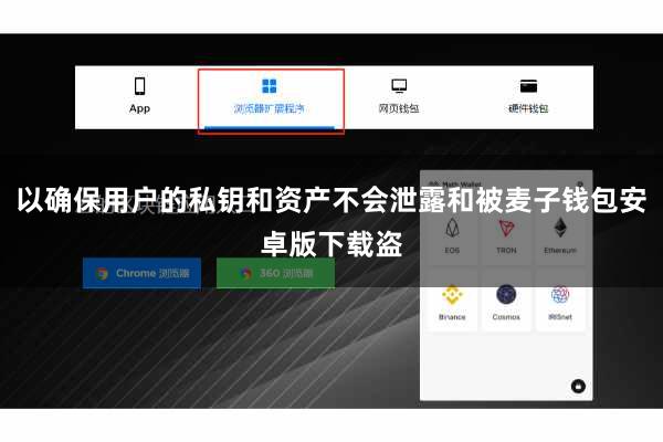 以确保用户的私钥和资产不会泄露和被麦子钱包安卓版下载盗